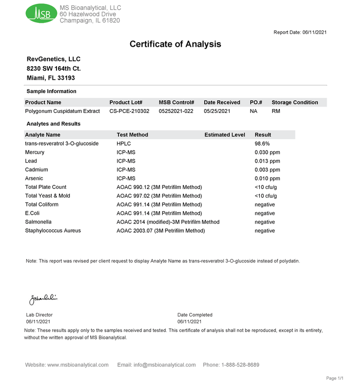 M98 Resveratrol Complete (M98-RC) - Better Than Super Micronized